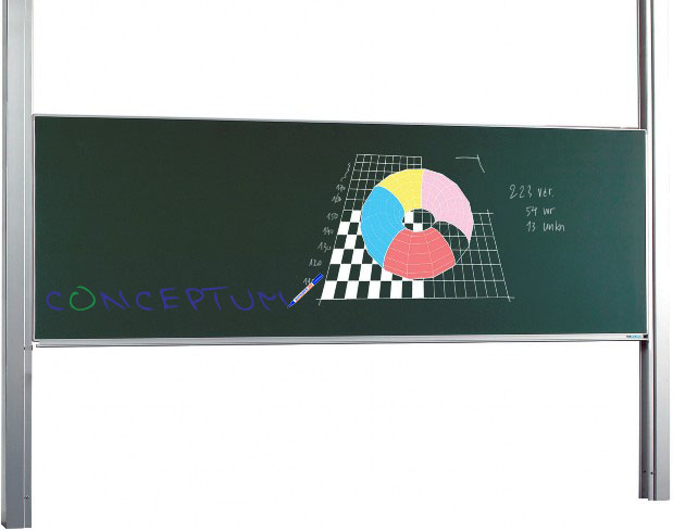 Πίνακας μονής επιφάνειας - Μαγνητική επιφάνεια πορσελάνης ασπροπίνακα μαρκαδόρου ή πρασινοπίνακα κιμωλίας σε κολώνες