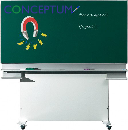 Πίνακας μονής επιφάνειας - Μαγνητική επιφάνεια πορσελάνης ασπροπίνακα μαρκαδόρου ή πρασινοπίνακα κιμωλίας σε κινητό ερμάριο