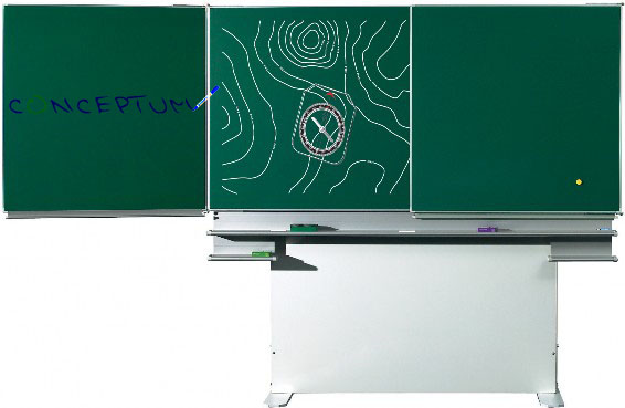 Πίνακας πολλαπλών επιφανειών - Μαγνητική επιφάνεια πορσελάνης ασπροπίνακα ή πρασινοπίνακα μαρκαδόρου ή κιμωλίας σε ανεξάρτητο ερμάριο
